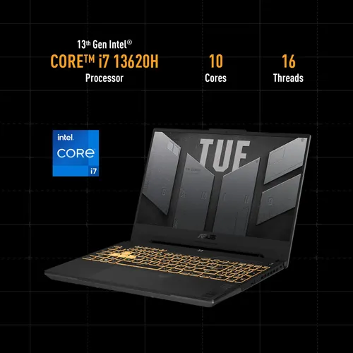 Asus TUF Gaming F15